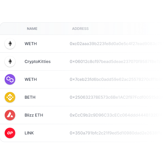 list of smart contracts